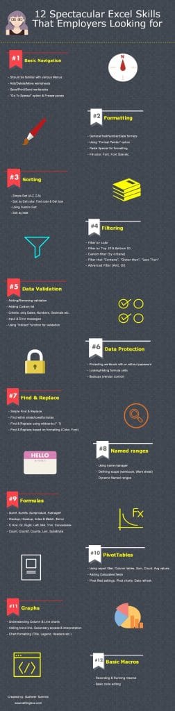 12 Spectacular Excel Skills Employers Looking for