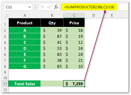 best excel tips - Excel SUMProduct