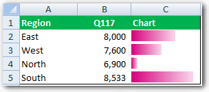 Hide cell contents in Conditional Formatting