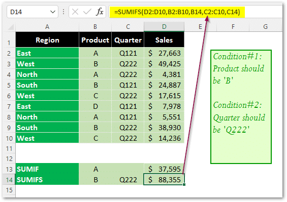 Sumifs &amp; Sumif - best excel tips