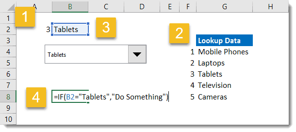 Combo box drop down in excel