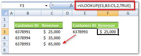 Vlookup issues due to approximate match