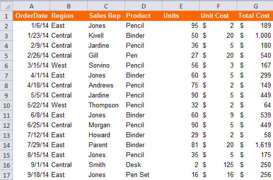 Sumifs example#1