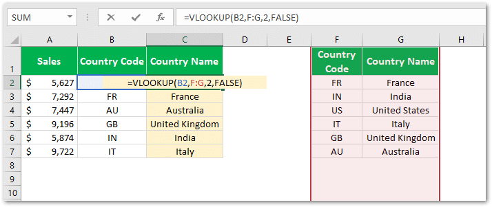 basic Vlookup tutorial