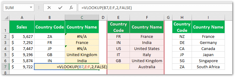 vlookup #NA error