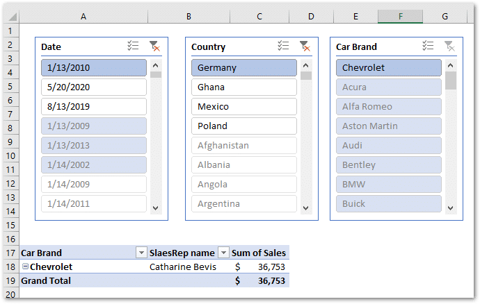 slicer using pivot table