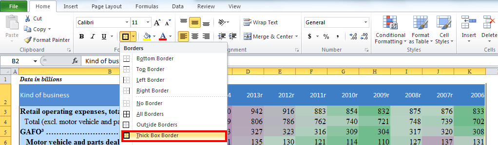 Creating Excel Heat Map Example #4