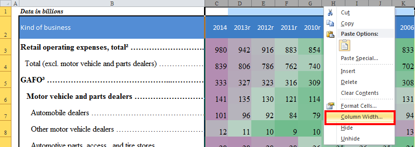 Creating Excel Heat Map Example #5