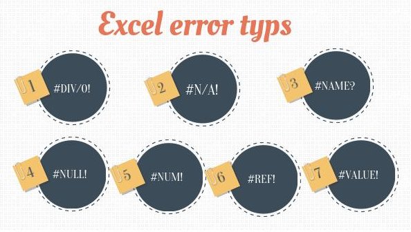 excel error types