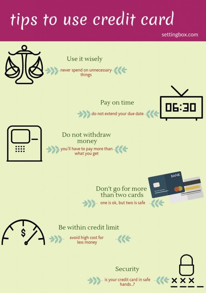 settingbox - how to use credit card